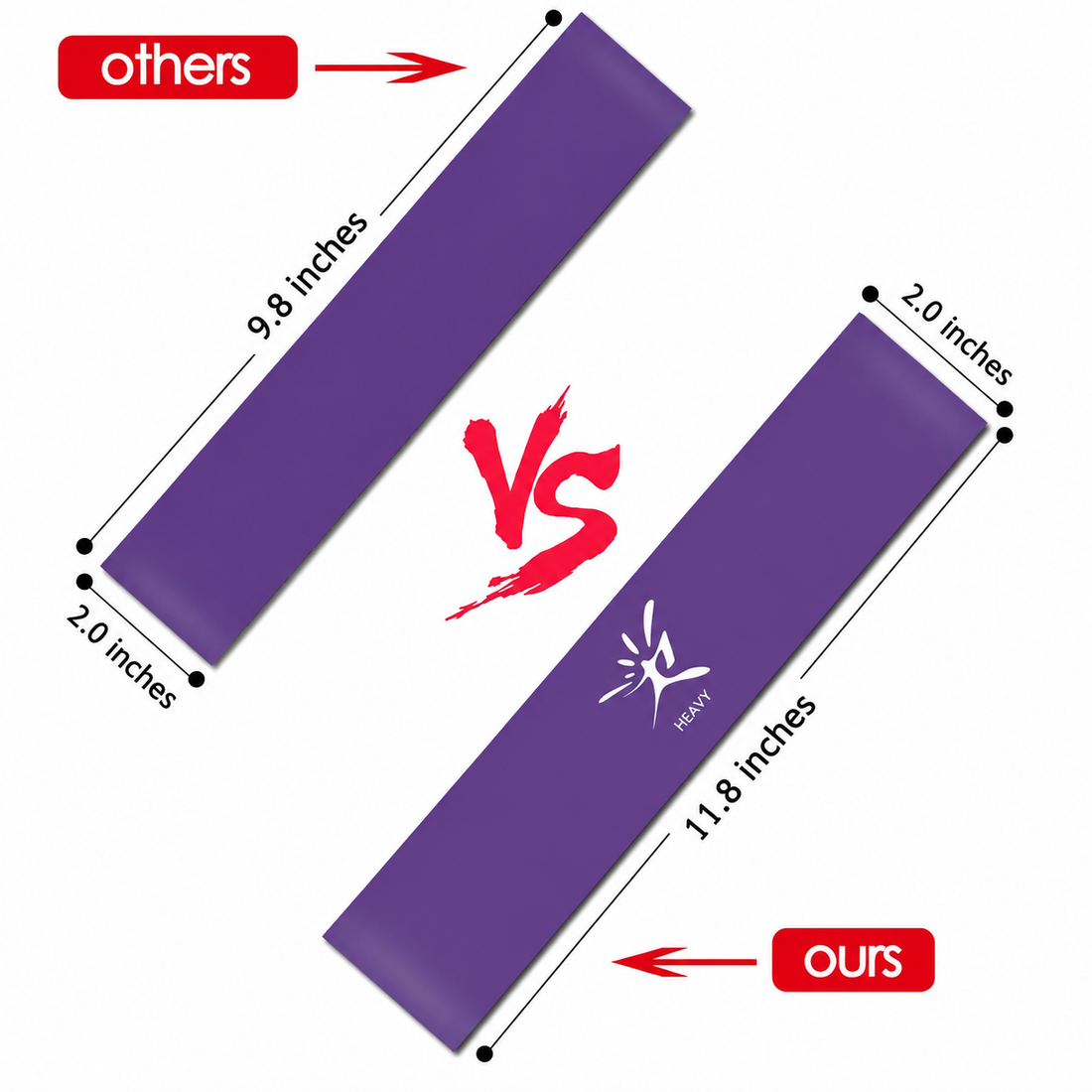 Elastic Resistance Bands