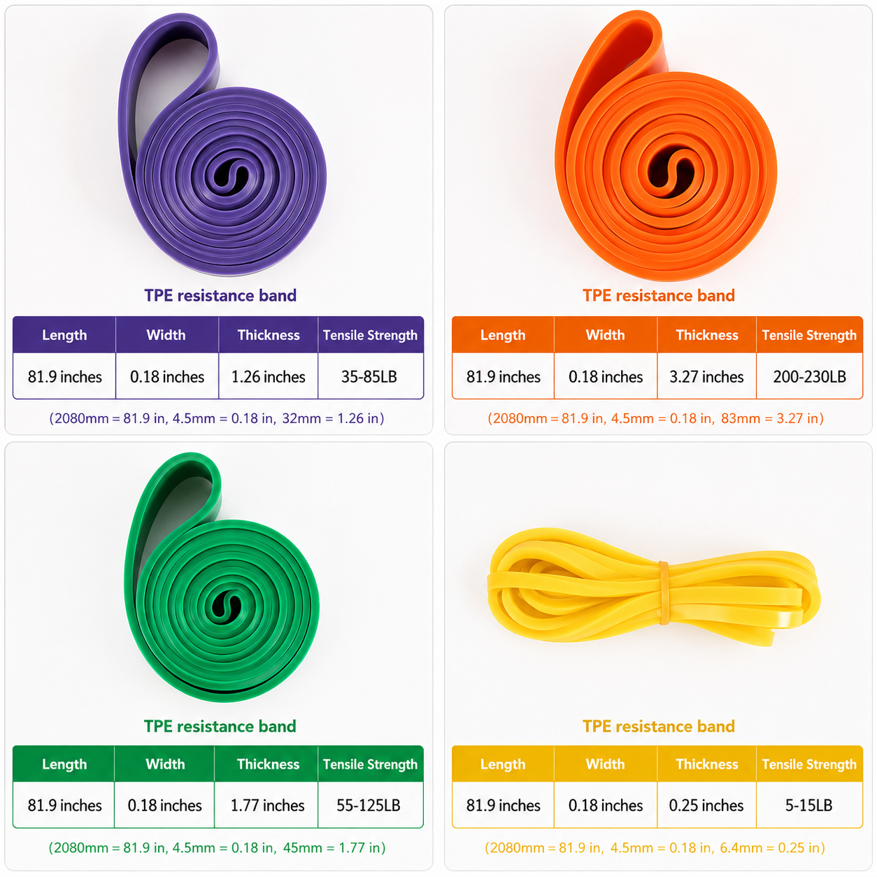 Fitness Resistance Pull-Up Bands